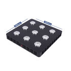 Energy Saving IP65 Indoor LED Grow Light COB For Scaled Medical Plant High Yield